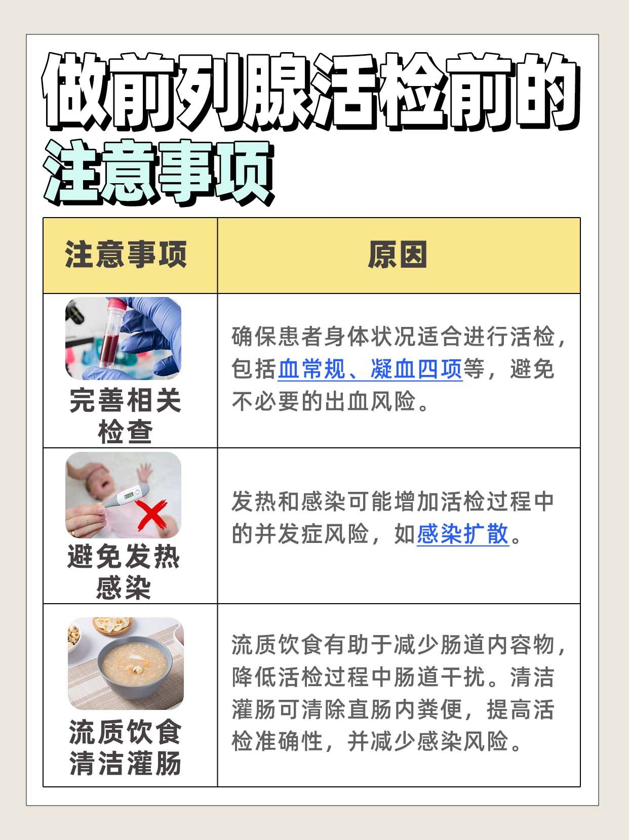 前列腺穿刺活检大概多少钱，这篇揭晓