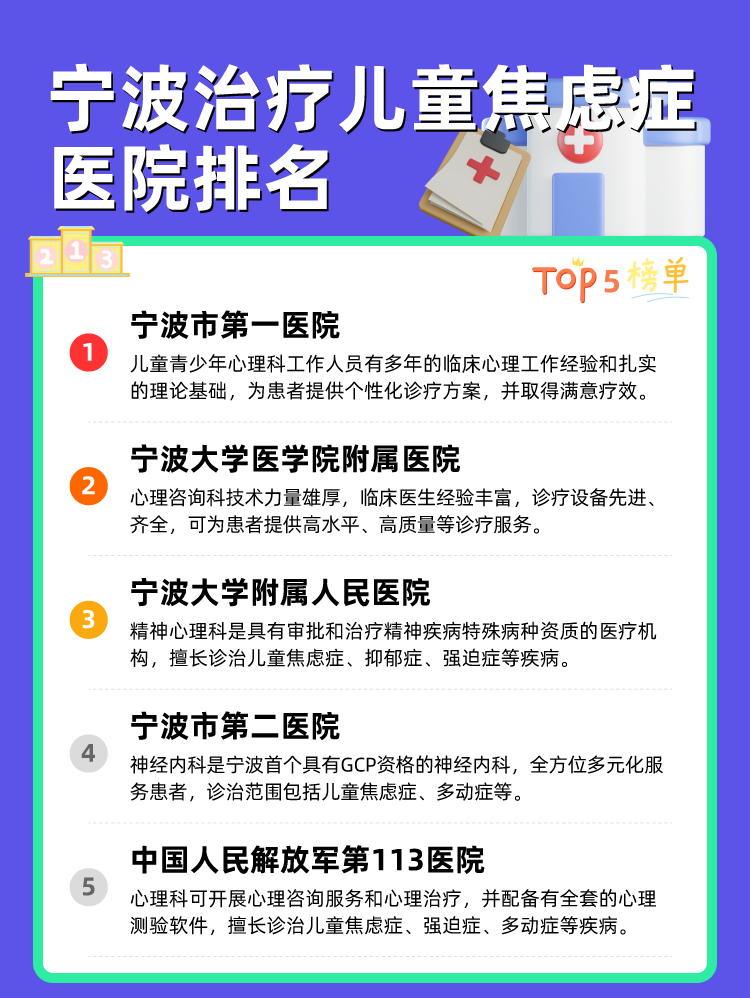 宁波治疗儿童焦虑症医院排名