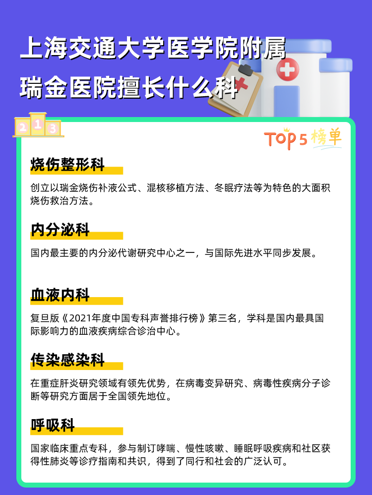 上海交通大学医学院附属瑞金医院擅长什么科