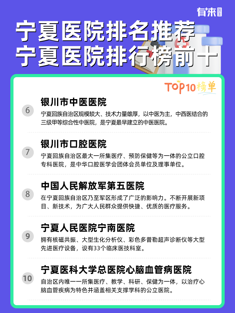 宁夏医院排名推荐 宁夏医院排行榜前十