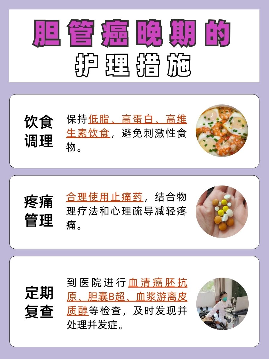 惊！胆管癌晚期也能活16年？真的吗？