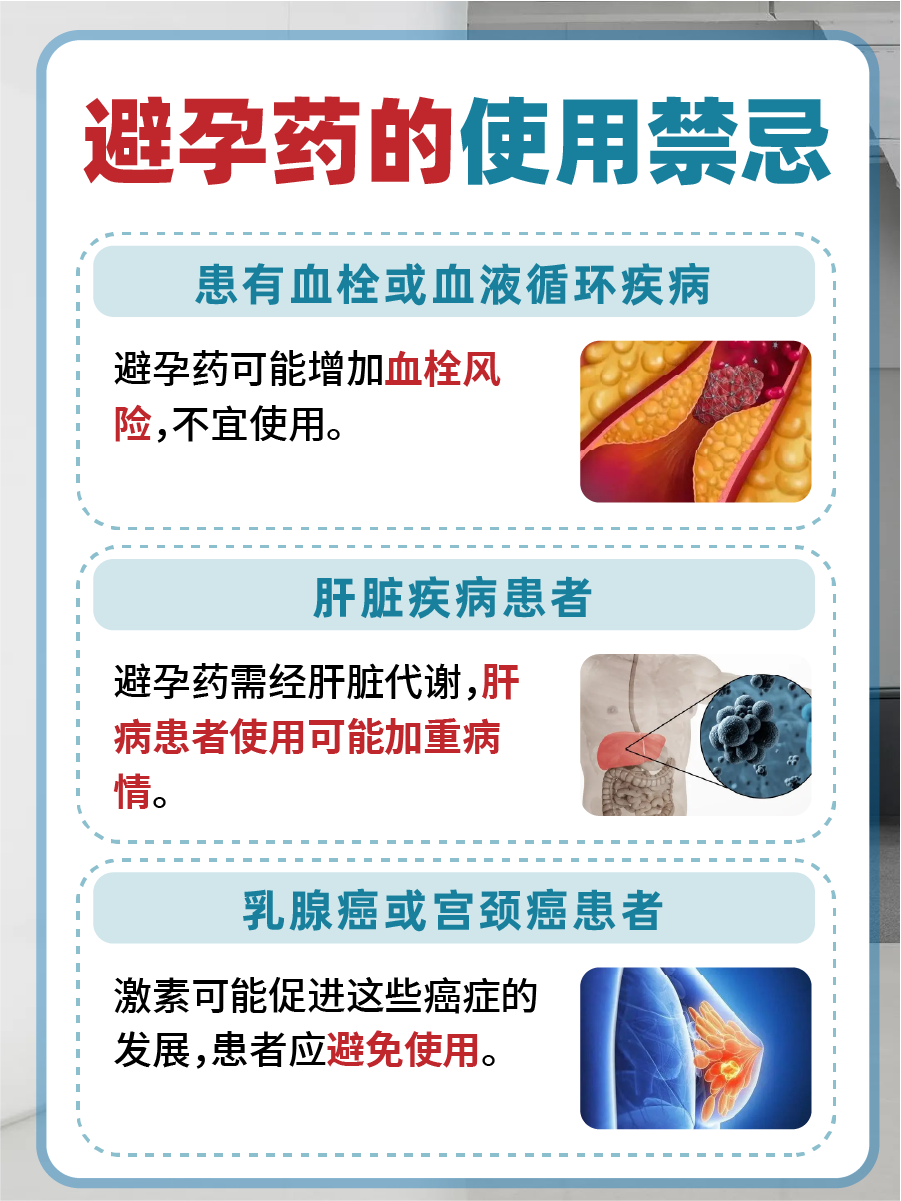 避孕药多少钱？了解市场价格很重要