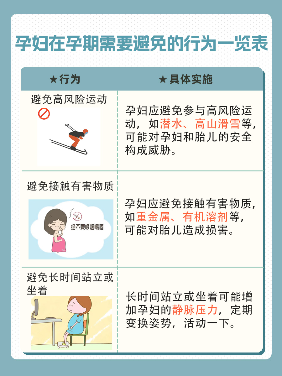 孕妇在孕期是否能进行性行为？