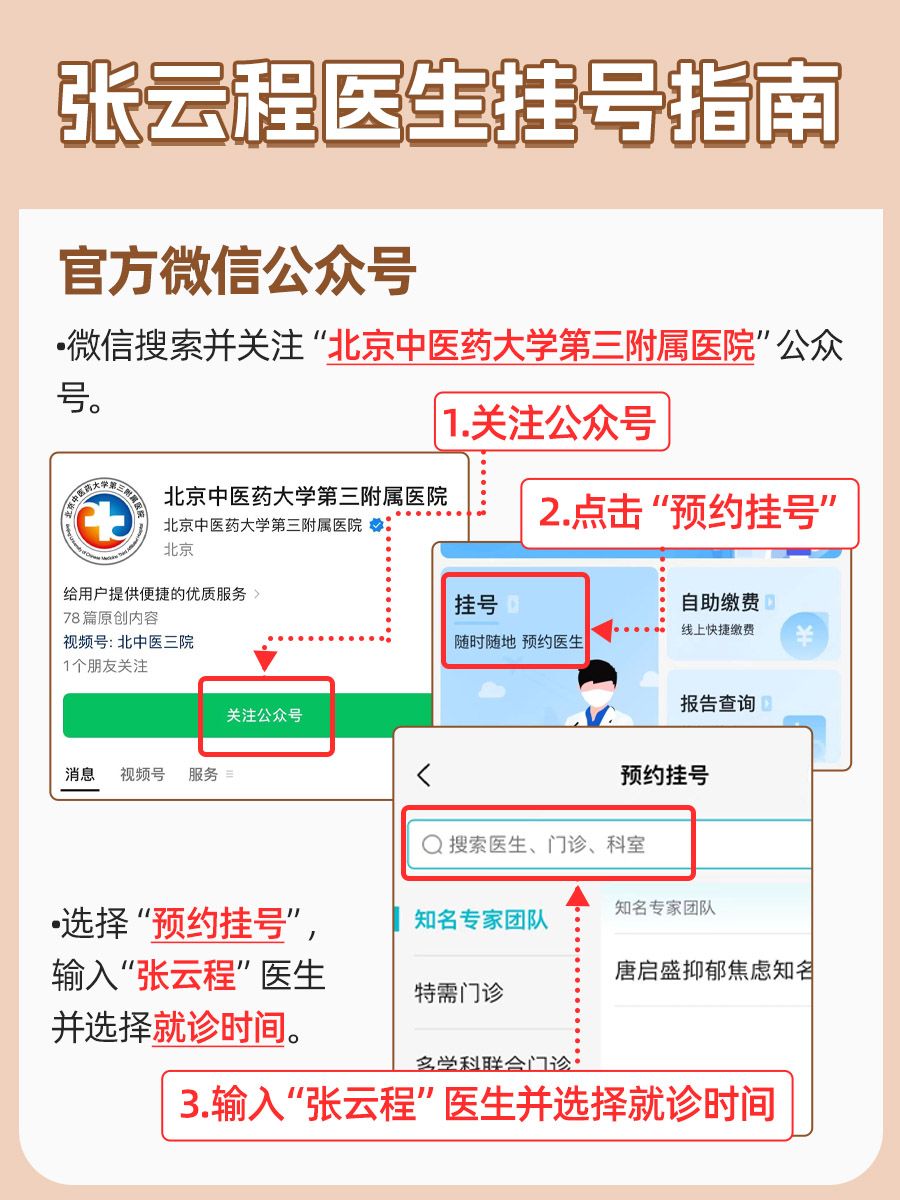 北京中医药大学第三附属医院张云程医生怎么样?怎么挂号?