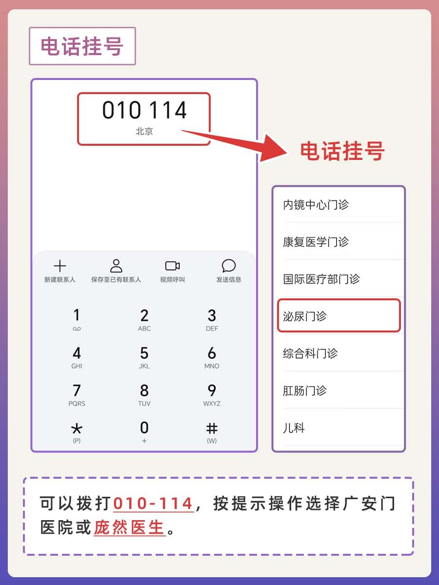 北京广安门中医院庞然怎么样?怎么挂号?