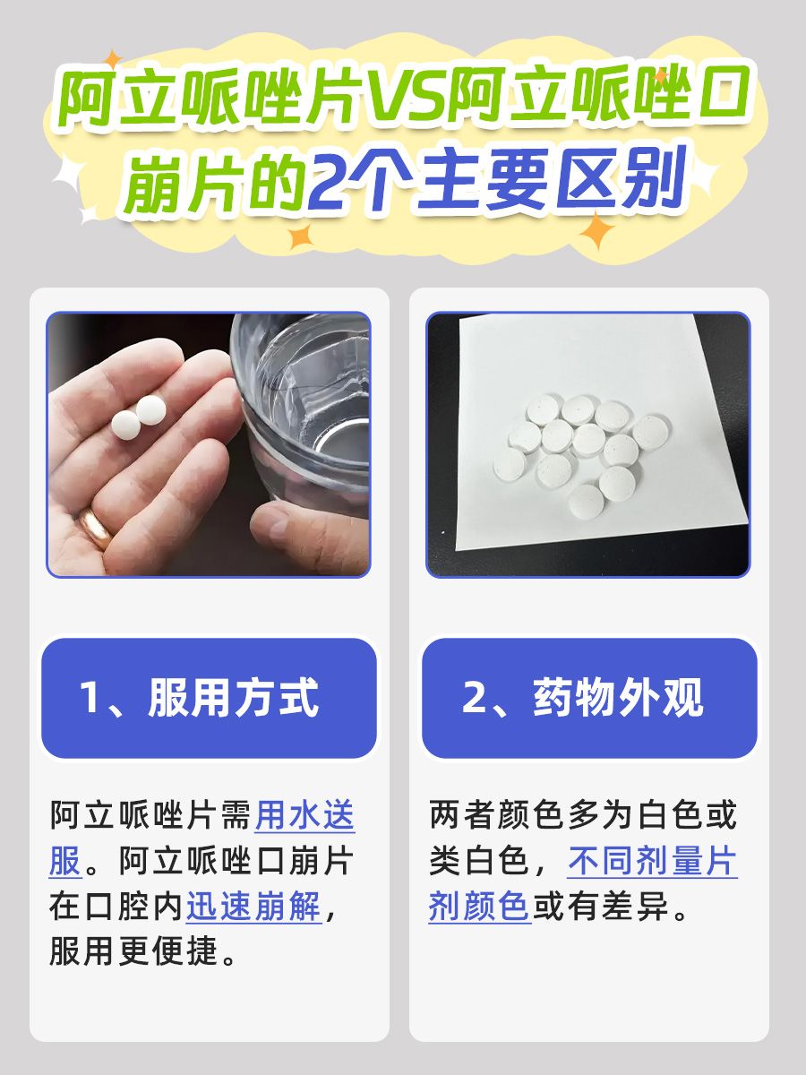 阿立哌唑片VS口崩片，区别在哪？