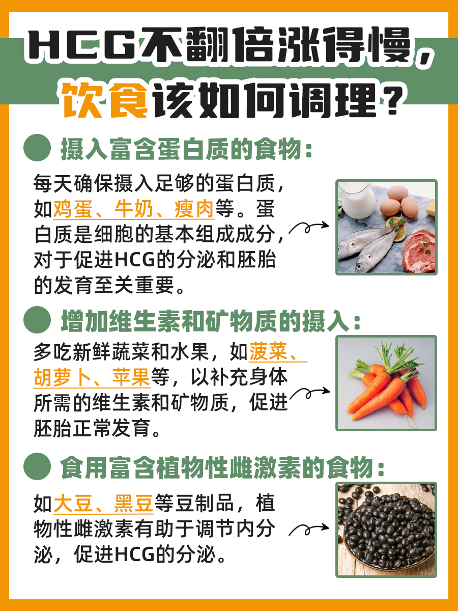 HCG不翻倍涨得慢胎儿却保住了，是怎么回事？