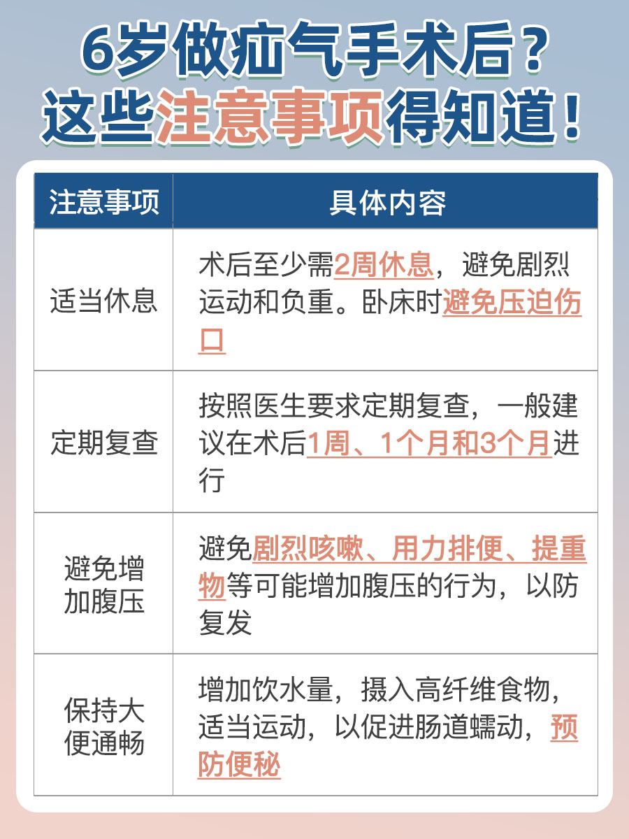 带你了解，6岁做疝气手术到底晚不晚？