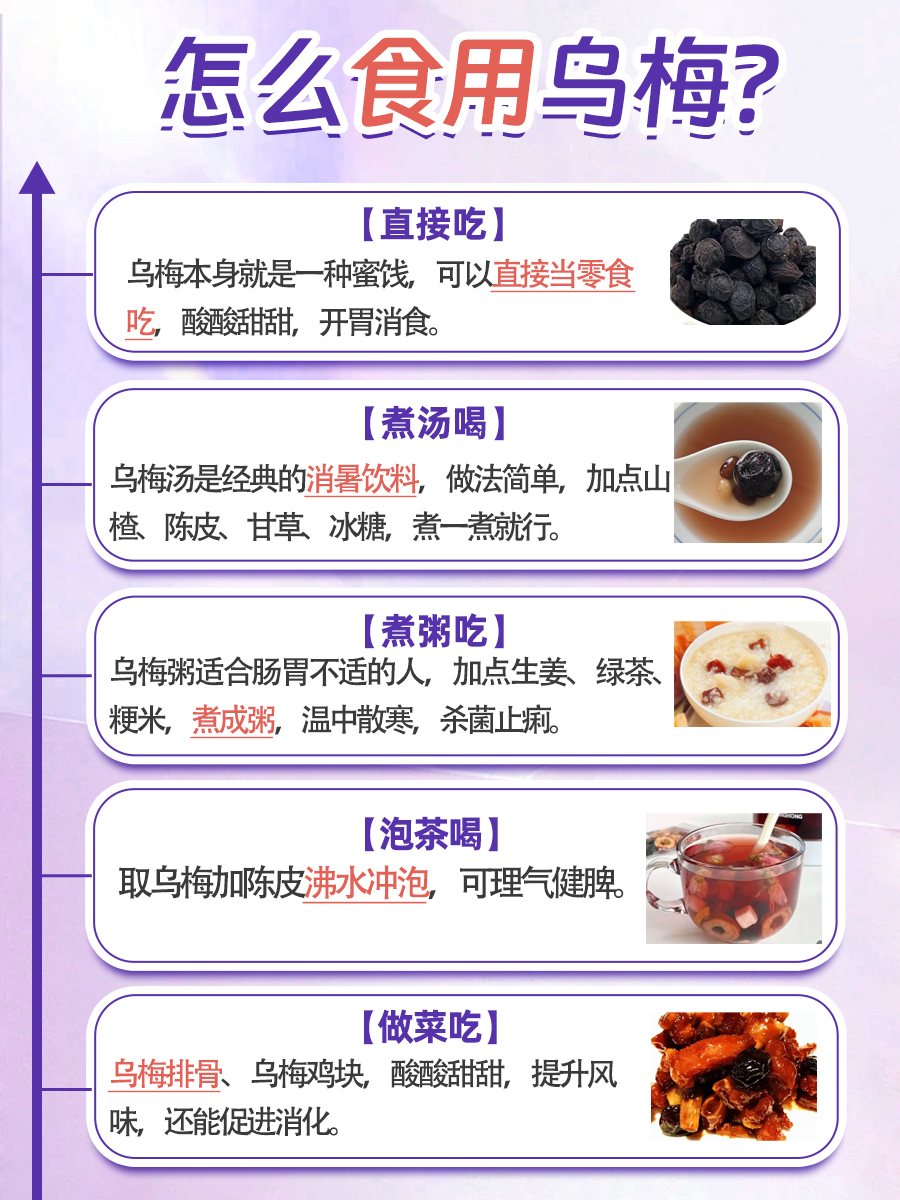 【中药小课堂】乌梅的功效与作用