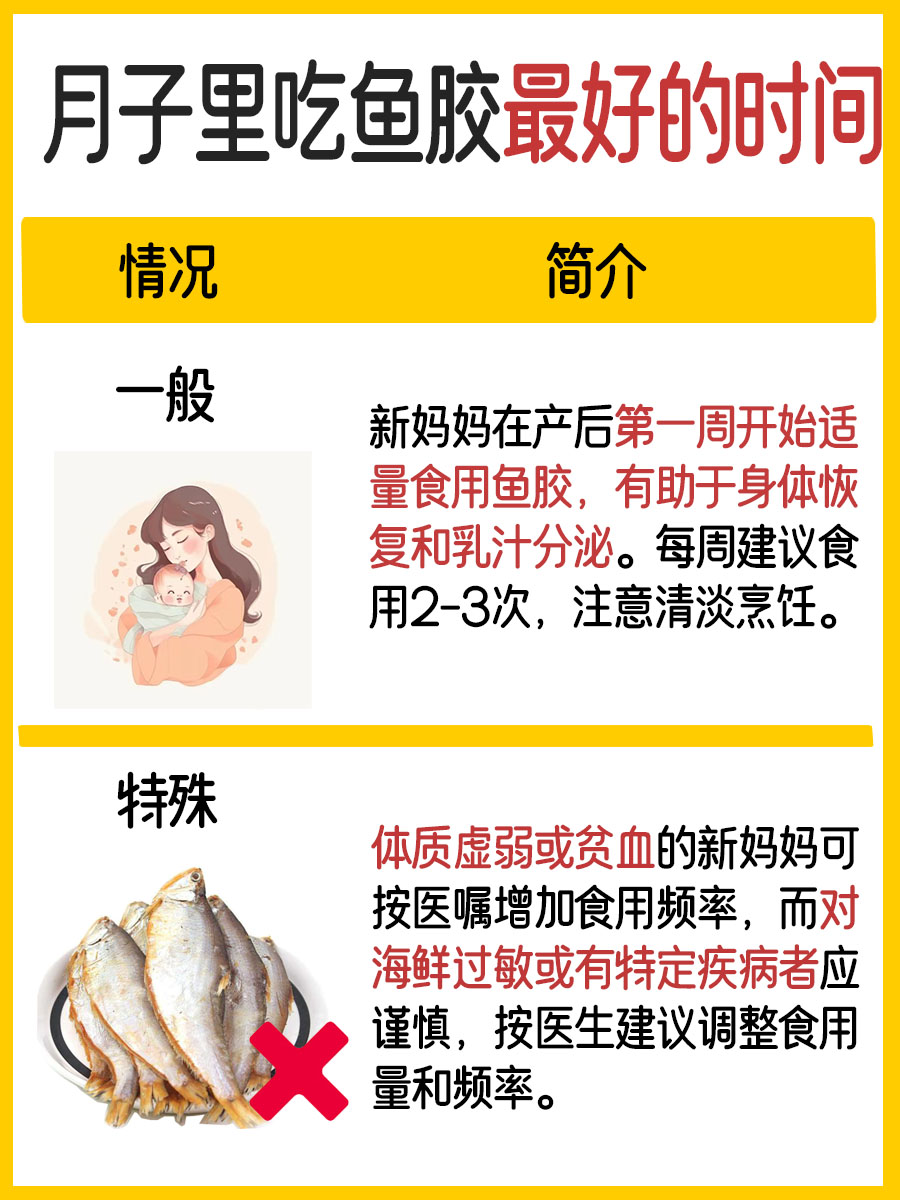 坐月子期间，把握鱼胶食用的最佳时机
