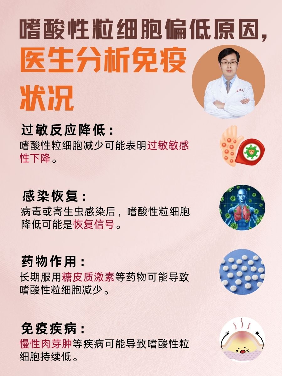 嗜酸性粒细胞偏低原因，医生分析免疫状况