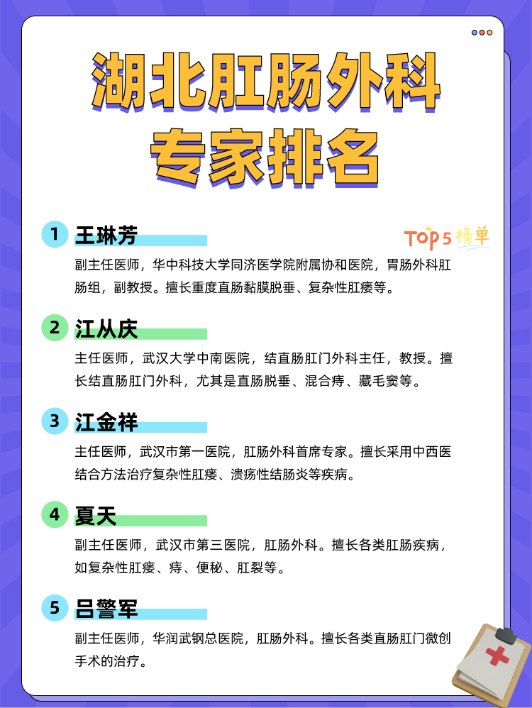 湖北肛肠外科专家排名