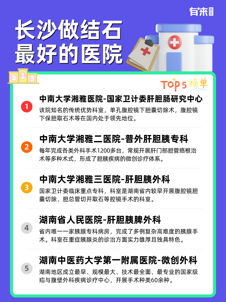 长沙做结石比较好的医院