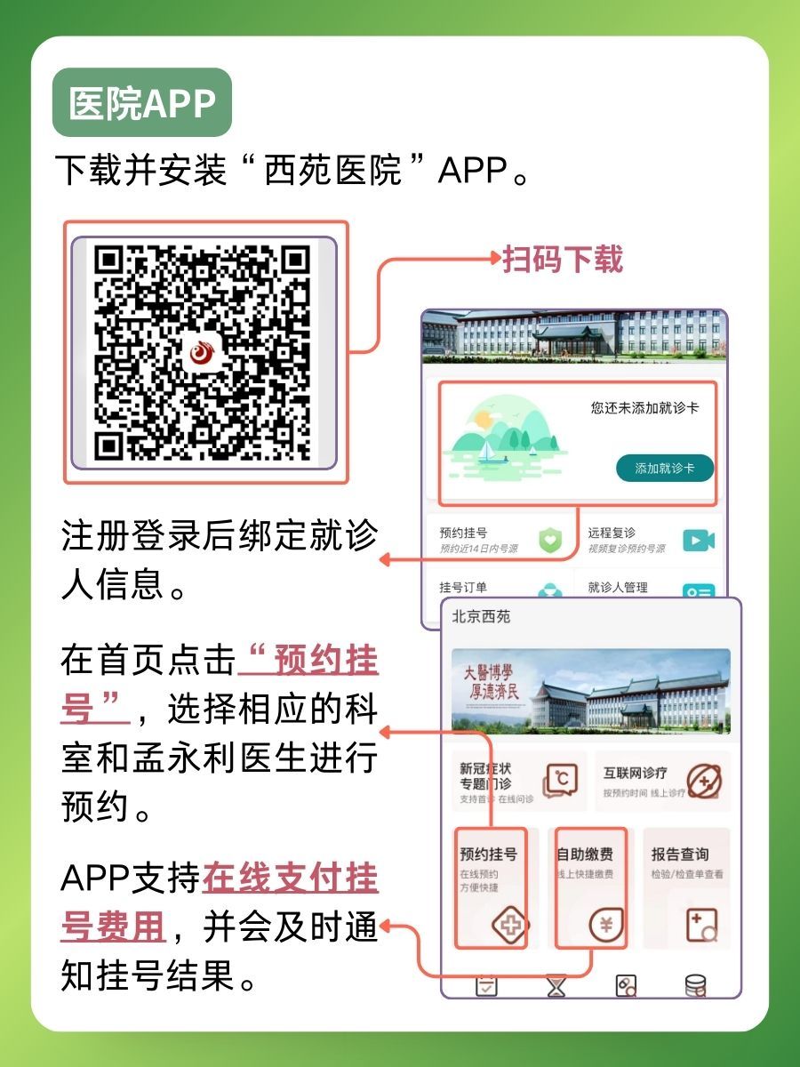北京西苑医院孟永利医生怎么样？怎么挂号？