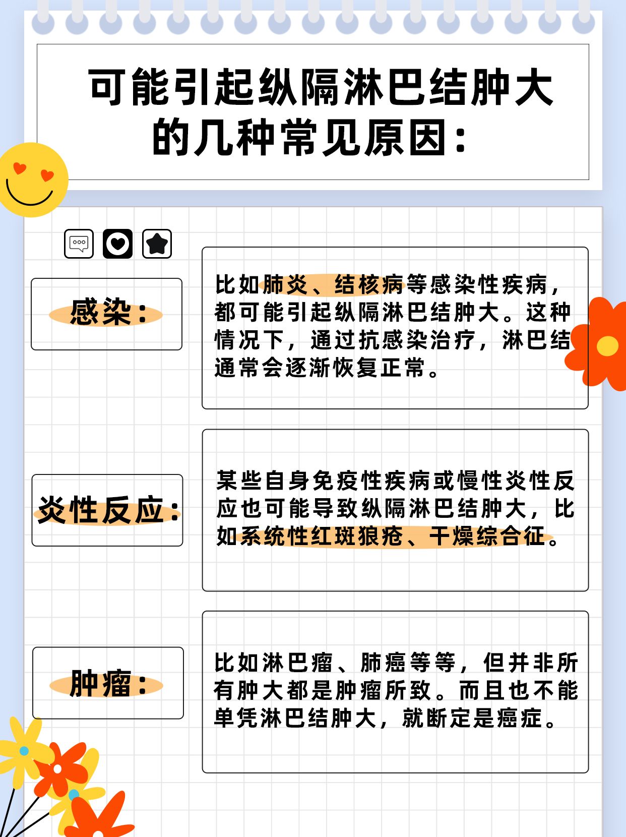 纵隔淋巴结肿大？别慌，多是虚惊一场！