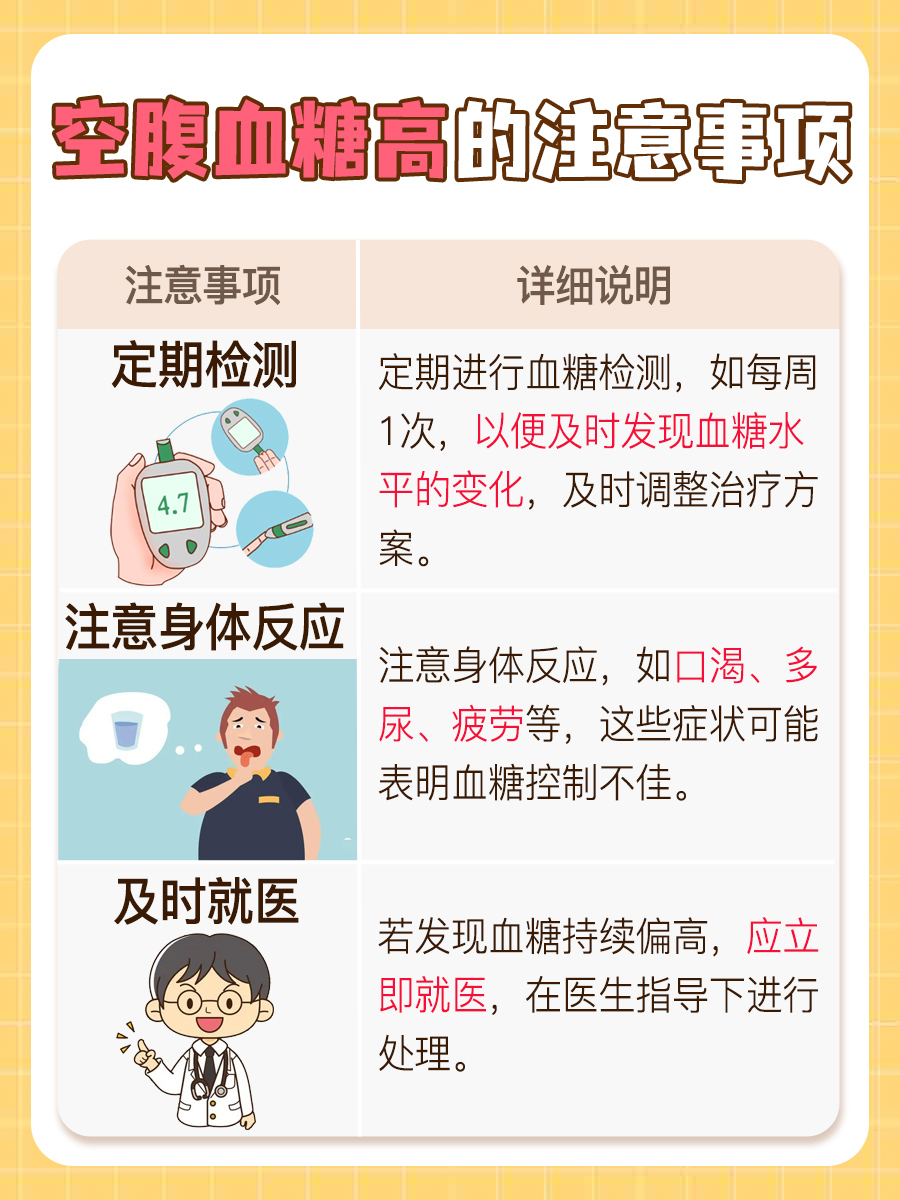 空腹血糖为何偏高?探究背后的多种原因