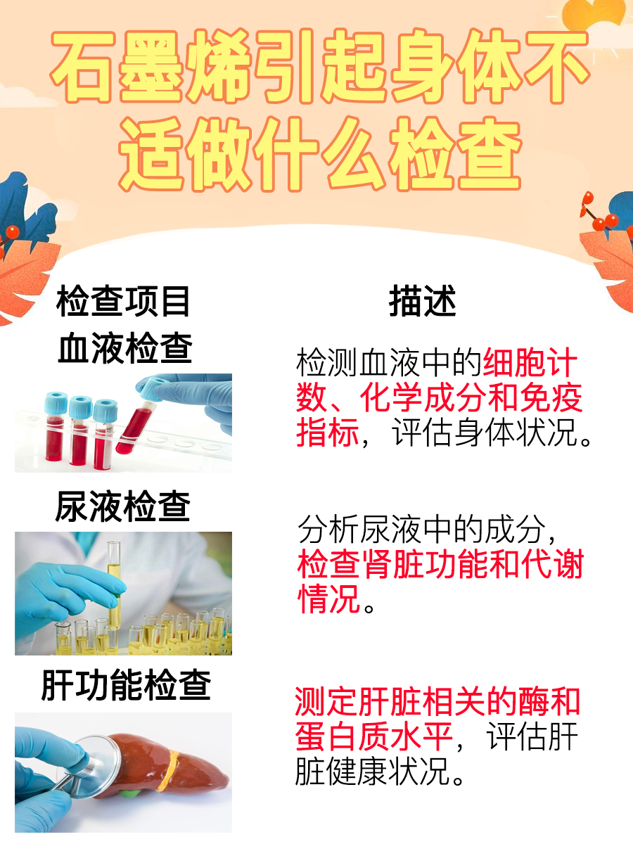 石墨烯对人体的毒性，你了解吗？