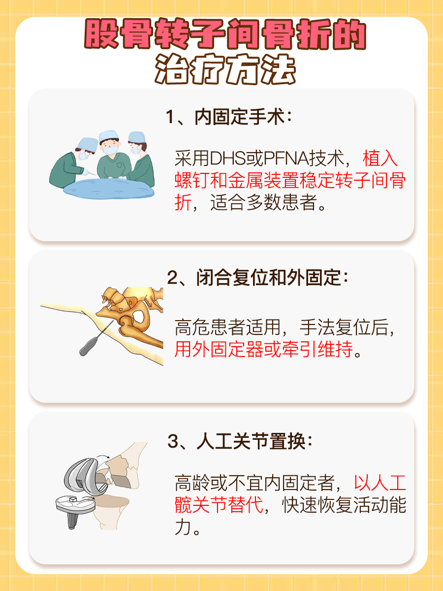 股骨转子间骨折,应对措施