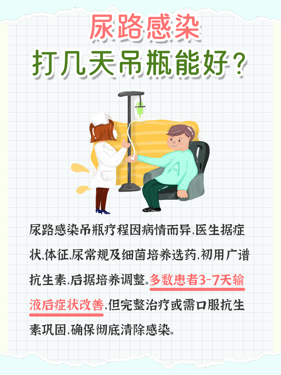 尿路感染打几天吊瓶能好?揭秘
