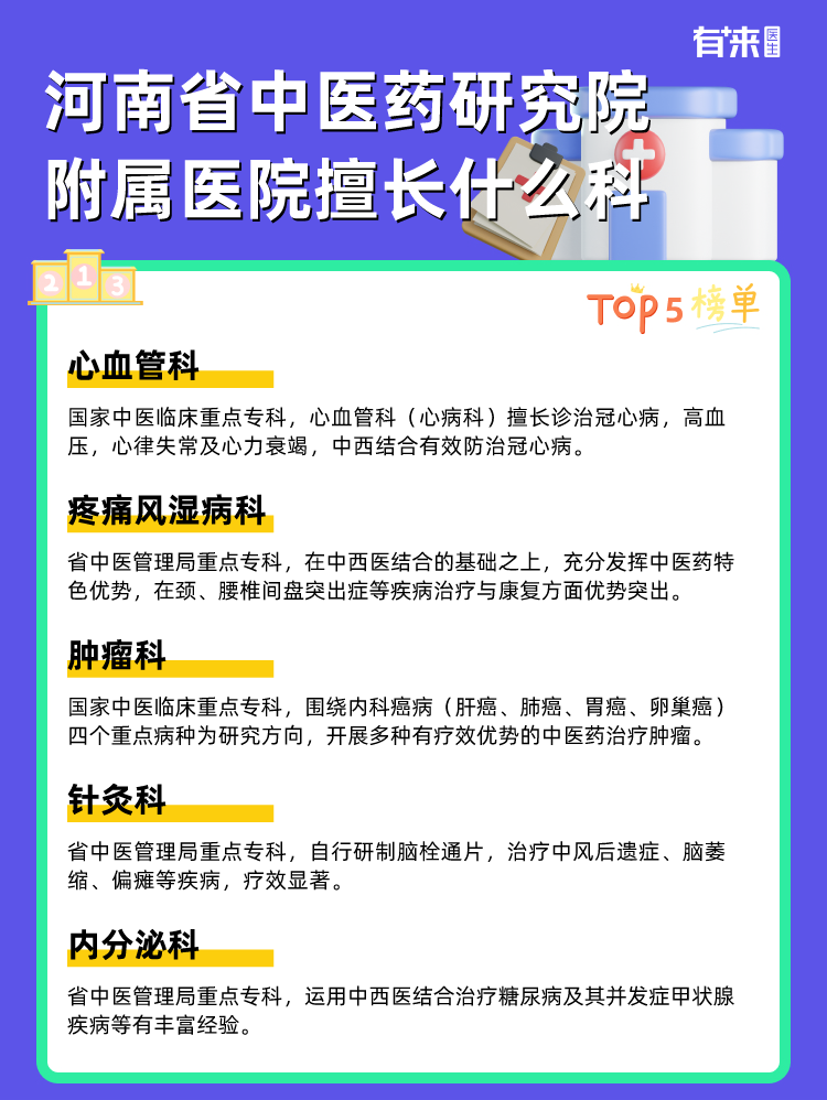河南省中医药研究院附属医院擅长什么科