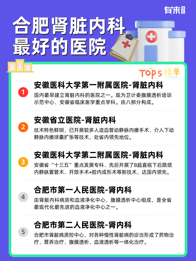 合肥肾脏内科比较好的医院