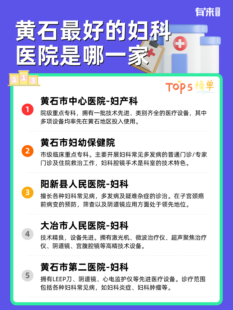 黄石比较好的妇科医院是哪一家