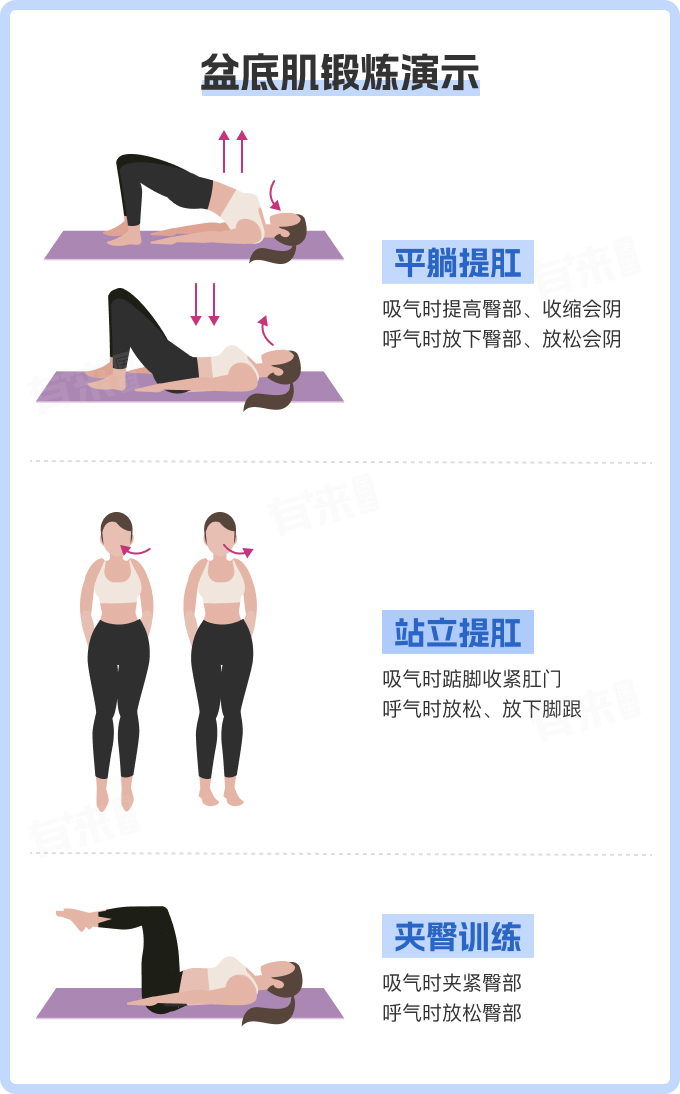 做完盆底肌修复可以同房吗