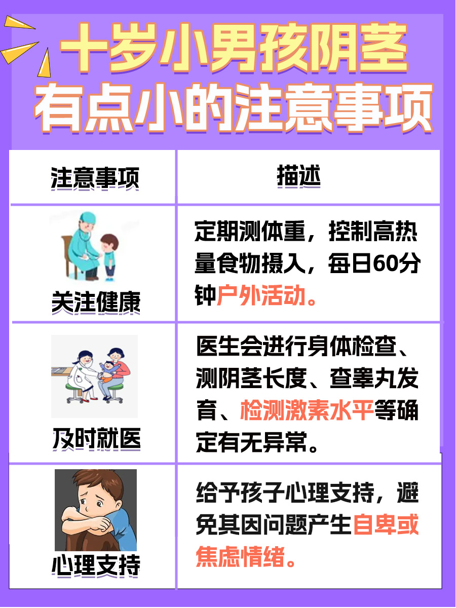 十岁男孩阴茎有点小，家长应该知道的真相！