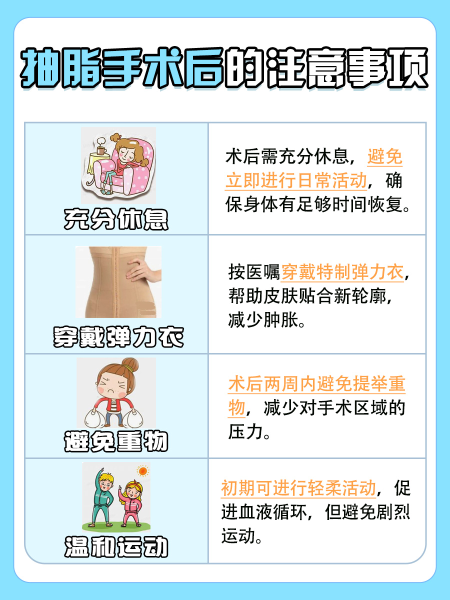 抽脂手术一般抽多少脂肪？医生来为你解答