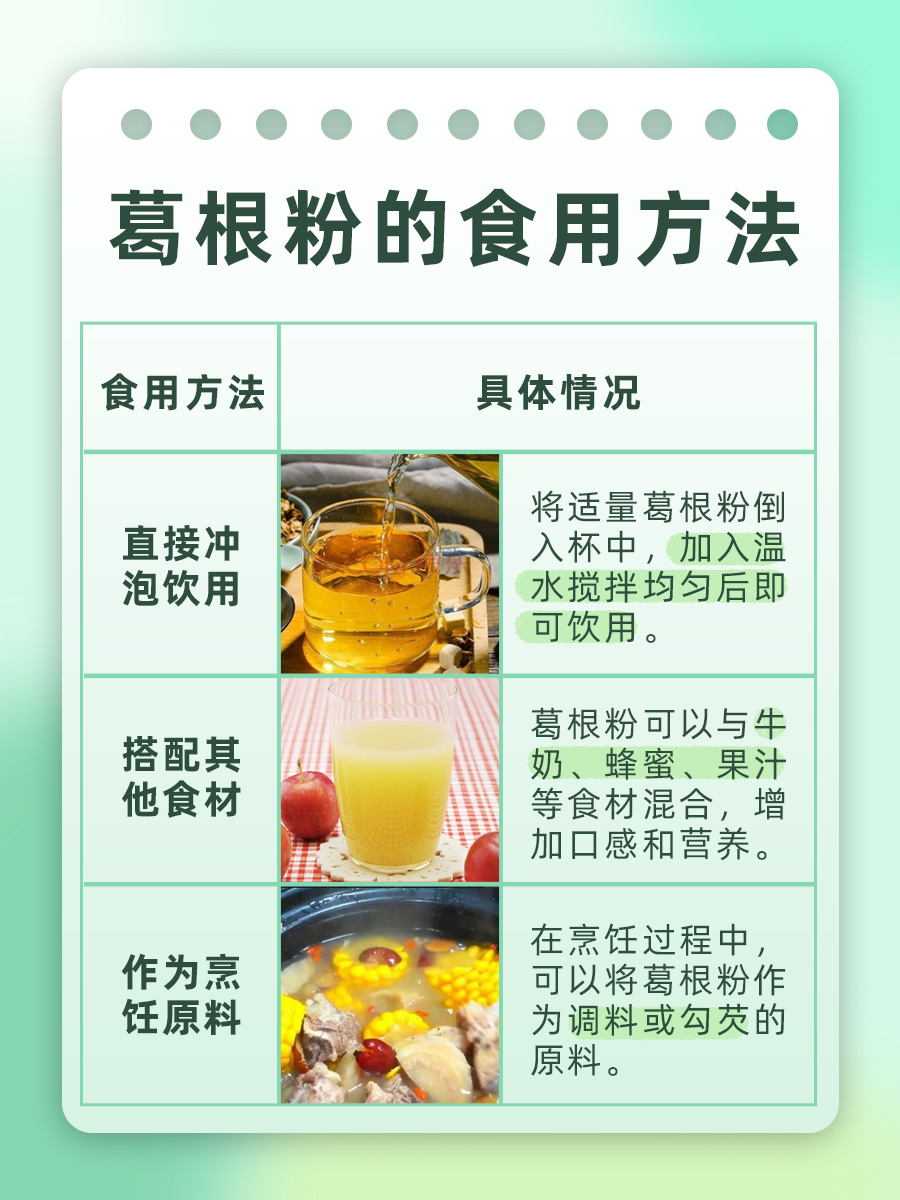 葛根粉的功效有哪些？一文揭秘
