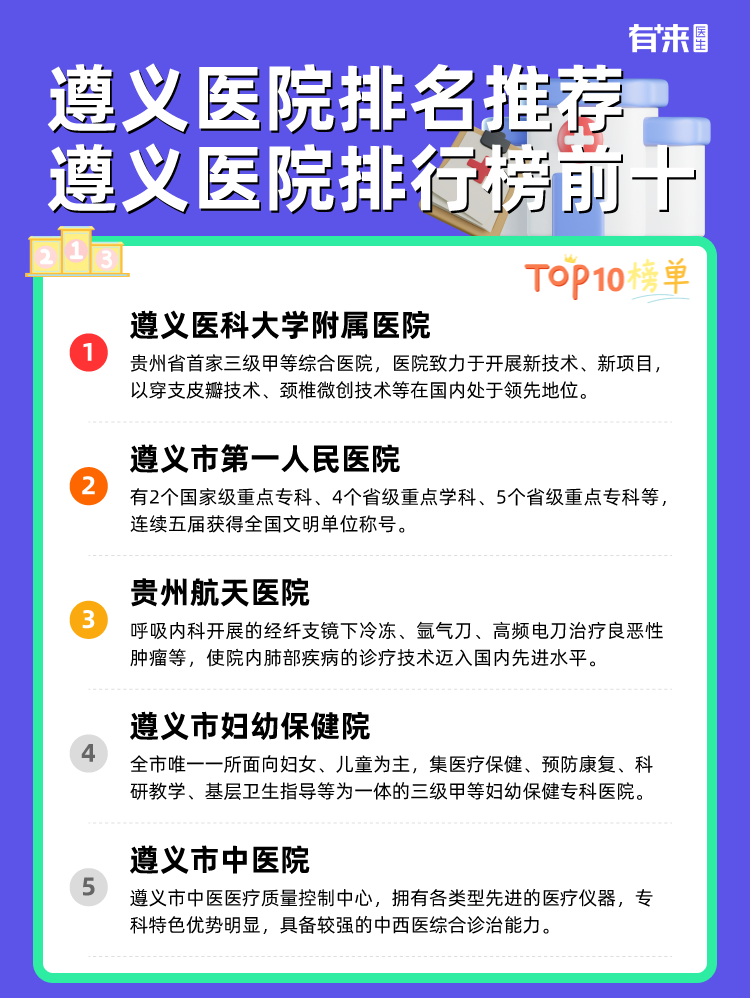 遵义医院排名推荐 遵义医院排行榜前十