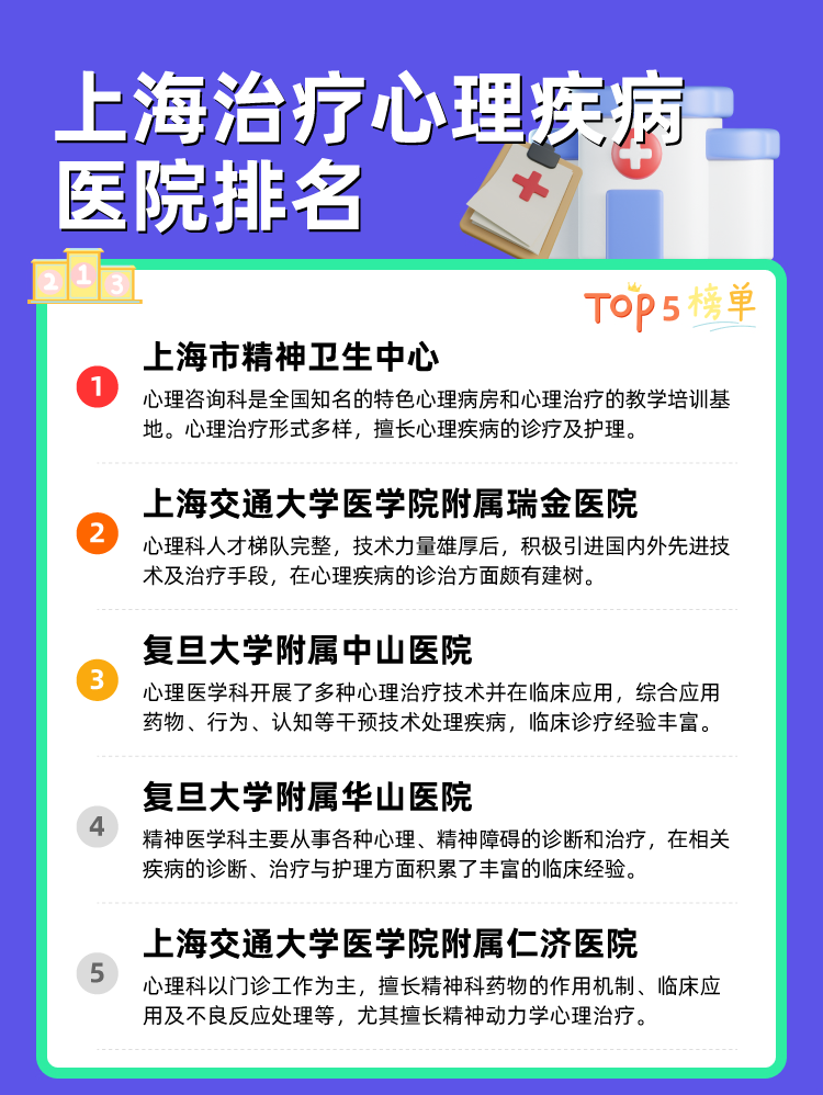 上海治疗心理疾病医院排名