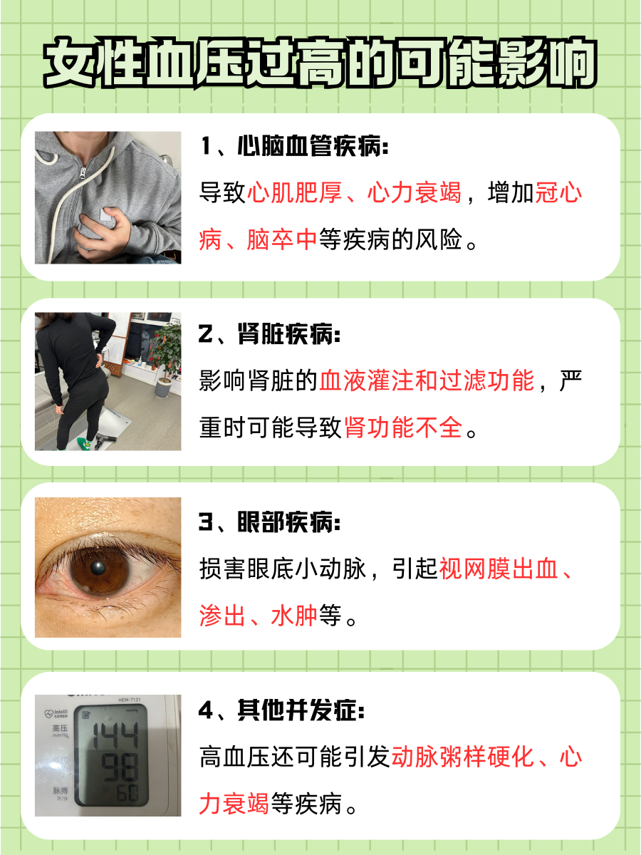 女性必看！血压多少才算正常？
