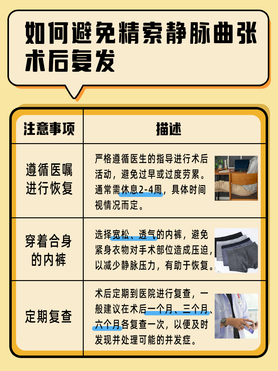 精索静脉曲张手术治疗后，是否存在复发的可能