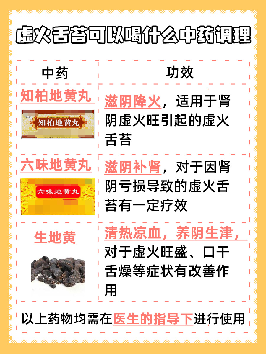 实火和虚火舌苔图