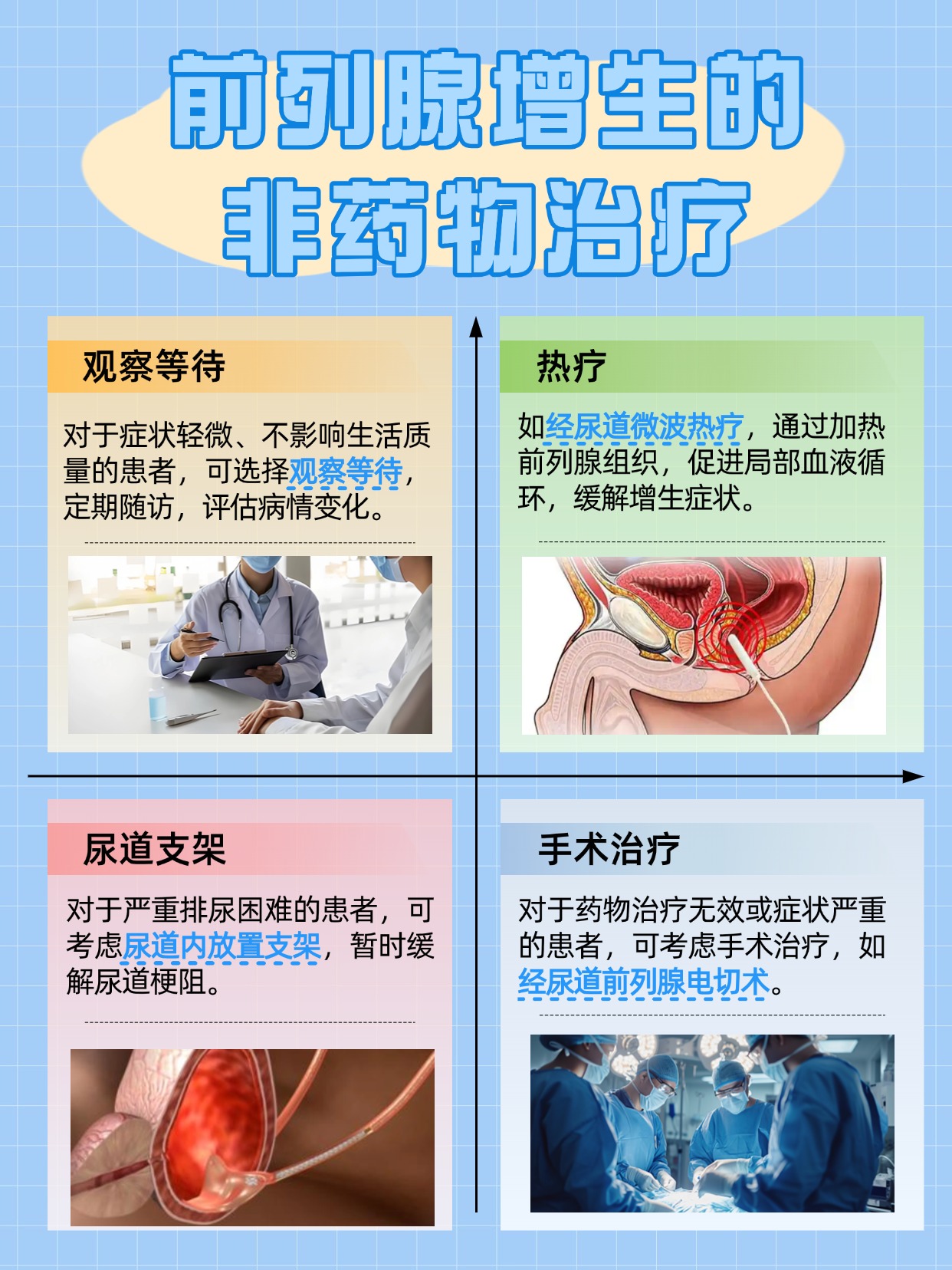 告别前列腺增生困扰，这些药物值得一试！