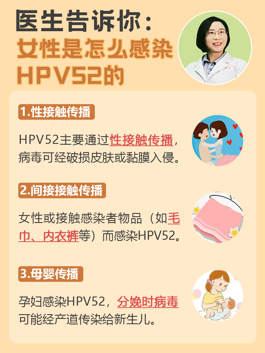 医生告诉你:女性是怎么感染HPV52的