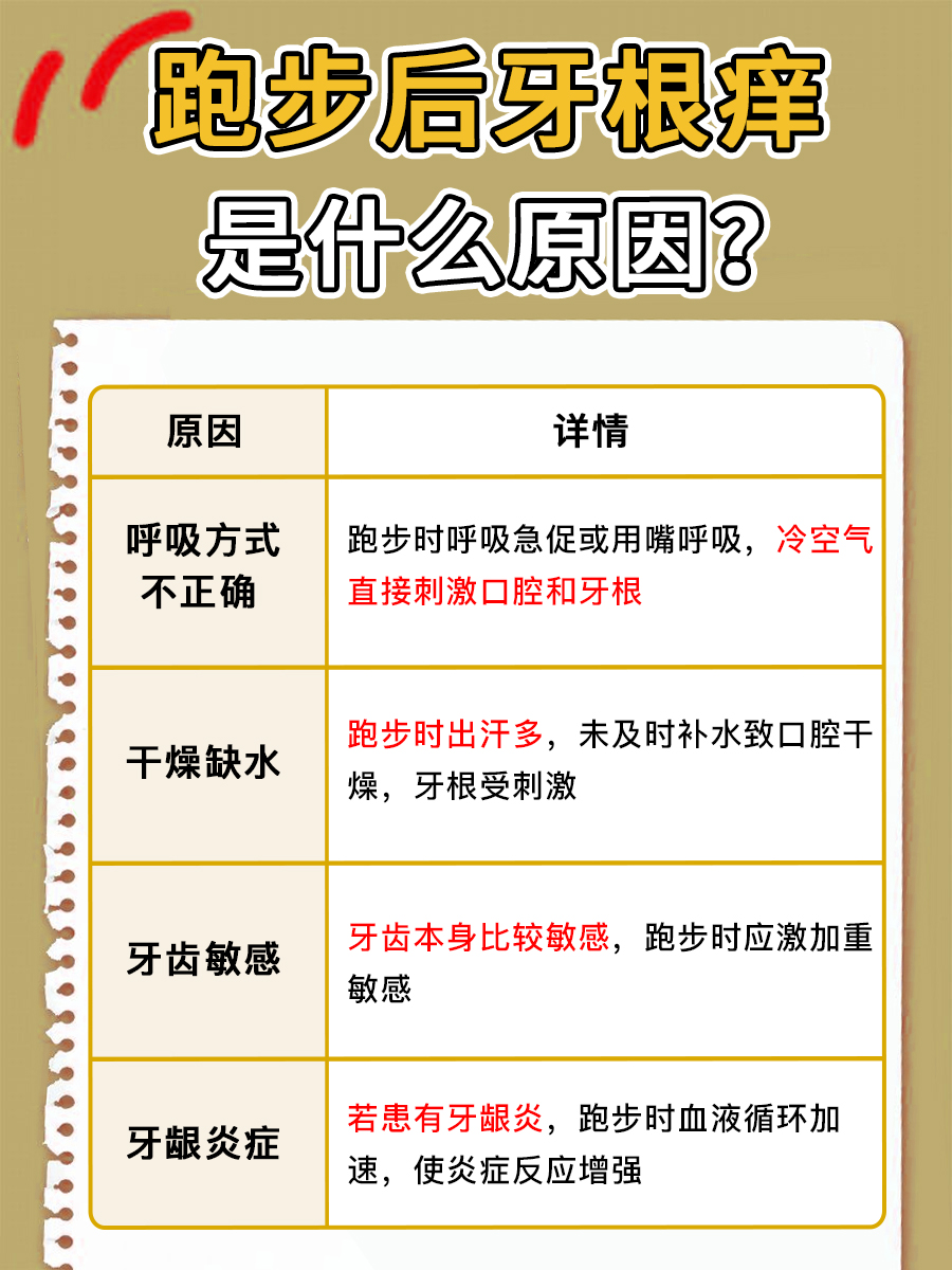 跑步后牙根痒痒咋回事？医生来解答