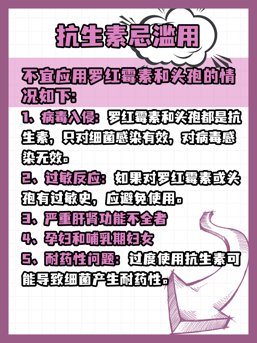 罗红霉素和头孢傻傻分不清楚?区别点速戳!