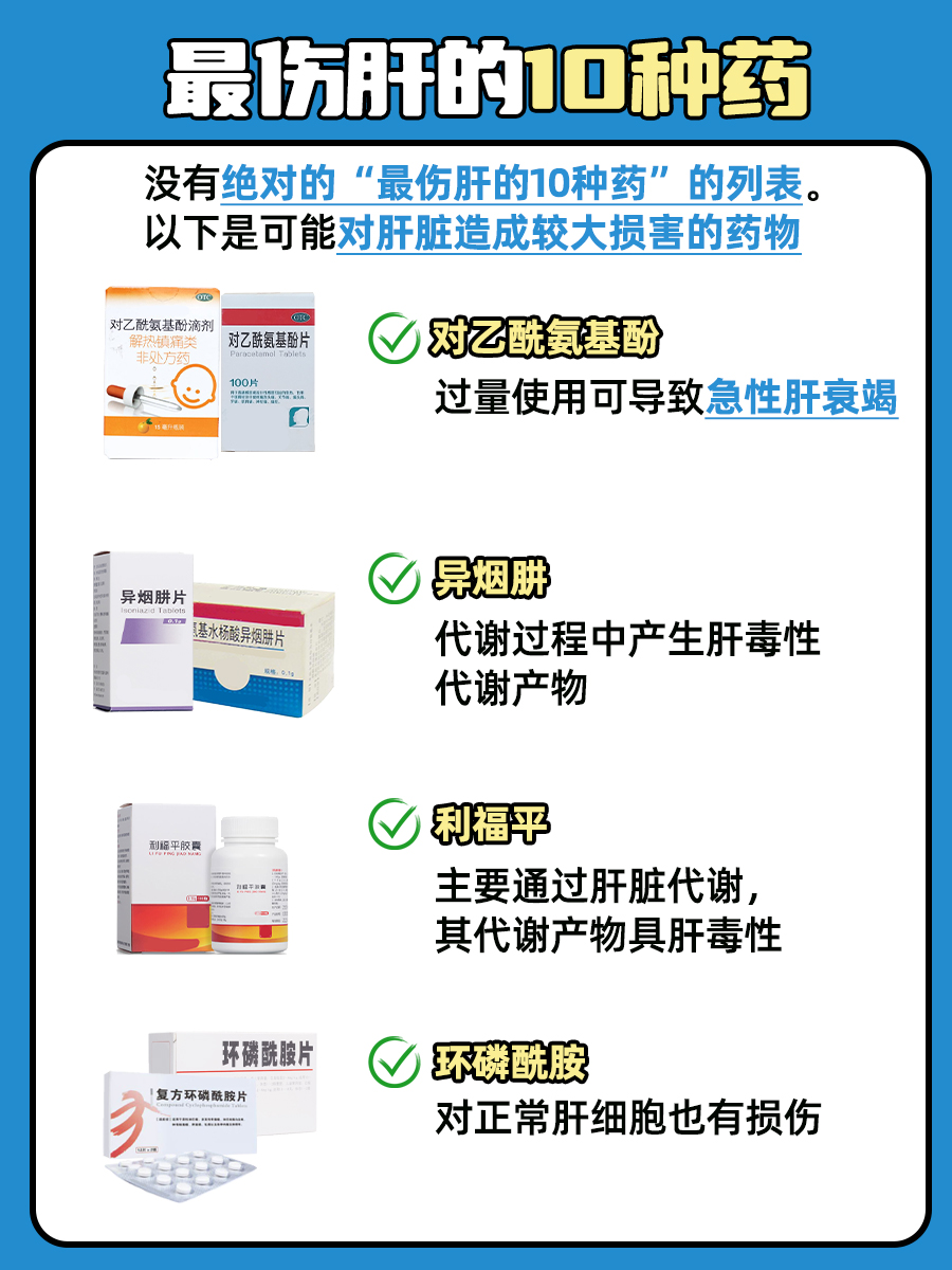 牢记！最伤肝的10种药要避开
