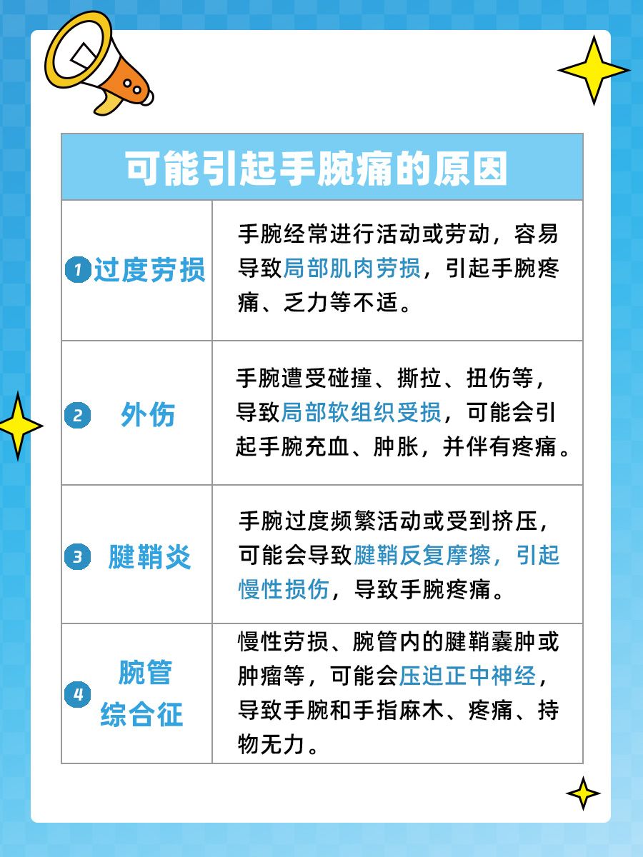 左手手腕里面隐隐作痛?这些小技巧帮你舒缓疼痛