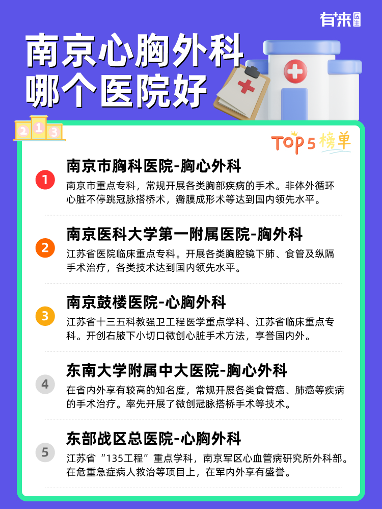 南京心胸外科哪个医院好