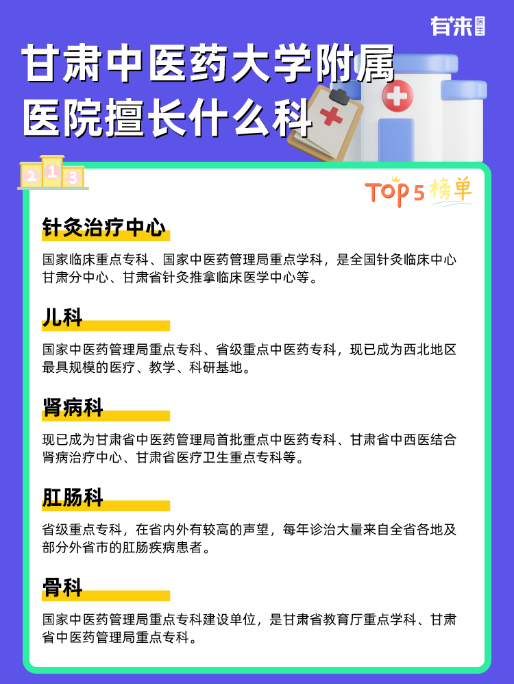 甘肃中医药大学附属医院擅长什么科