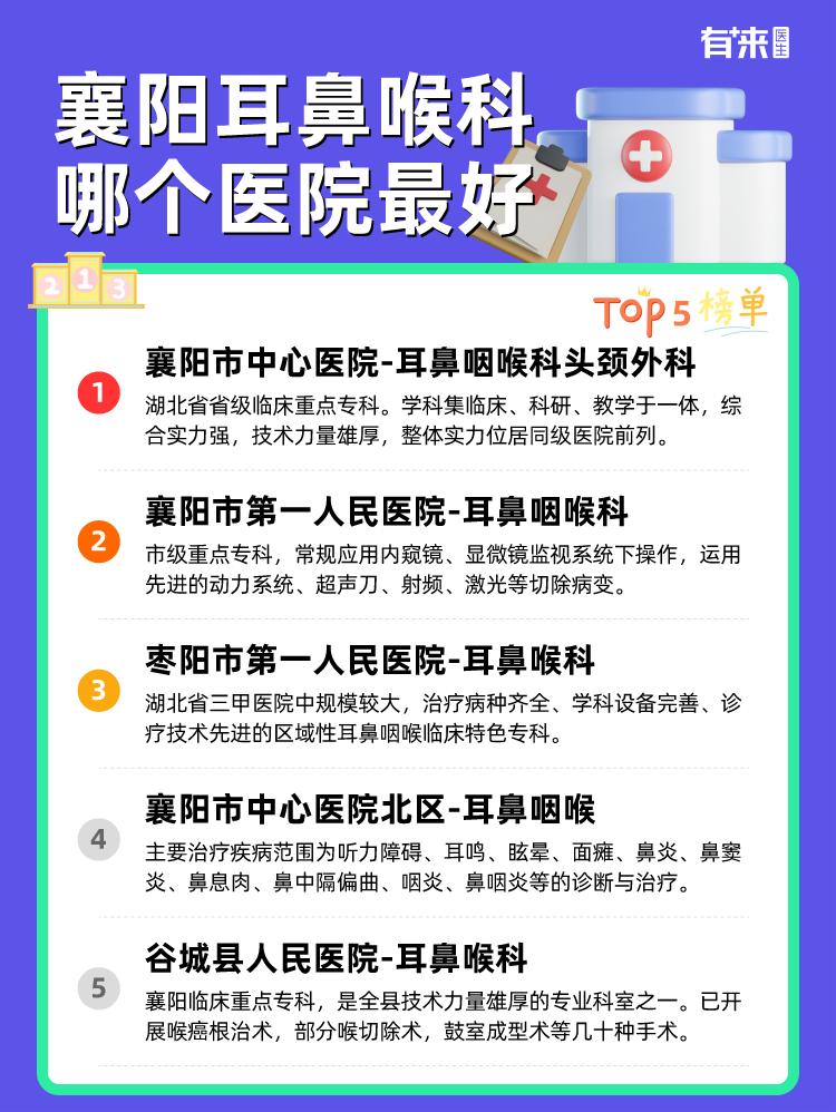 襄阳耳鼻喉科哪个医院比较好