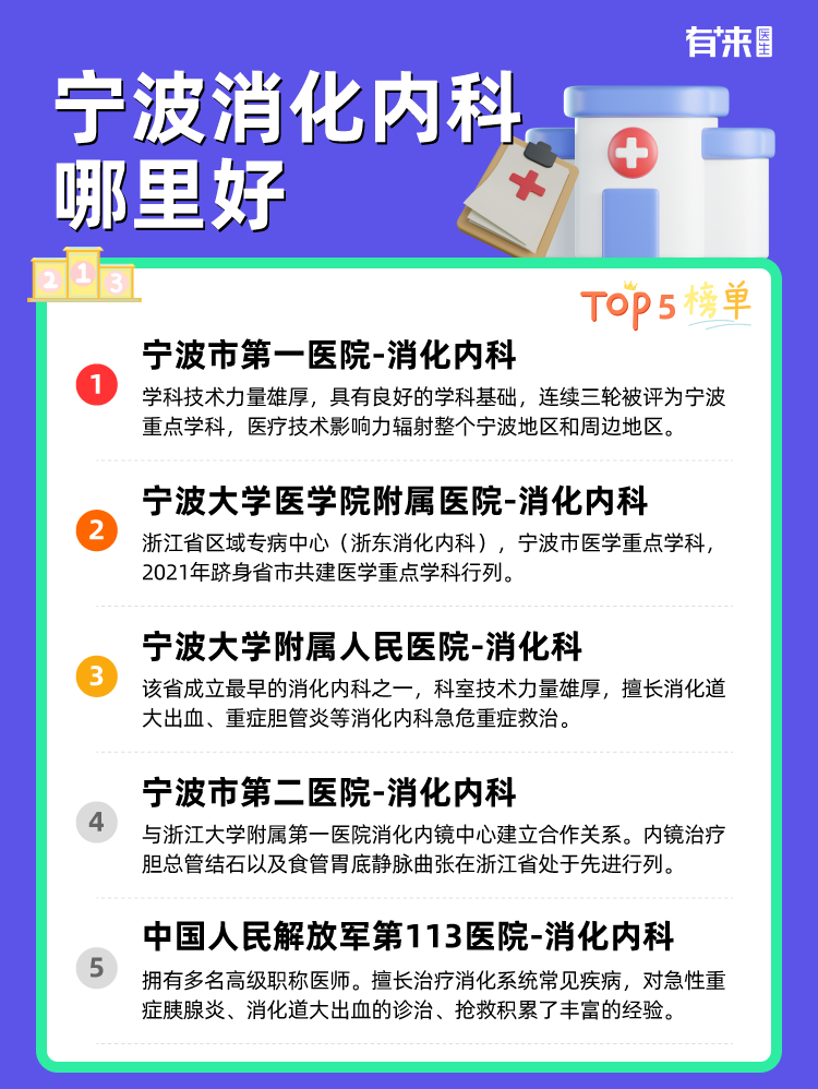 宁波消化内科哪里好