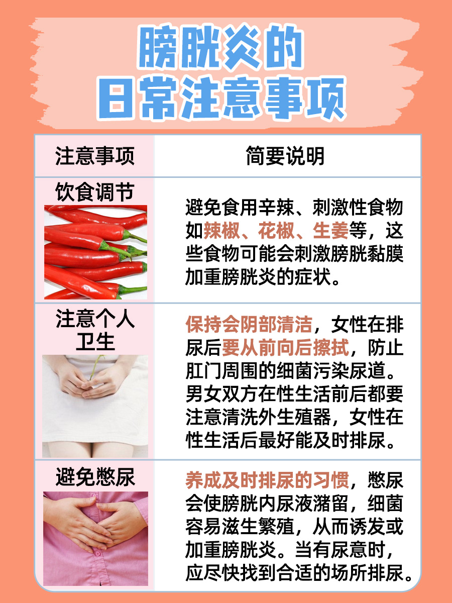 你了解膀胱炎的症状表现吗？快来get吧