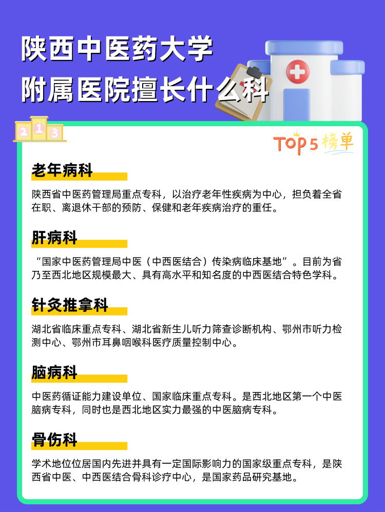 陕西中医药大学附属医院擅长什么科