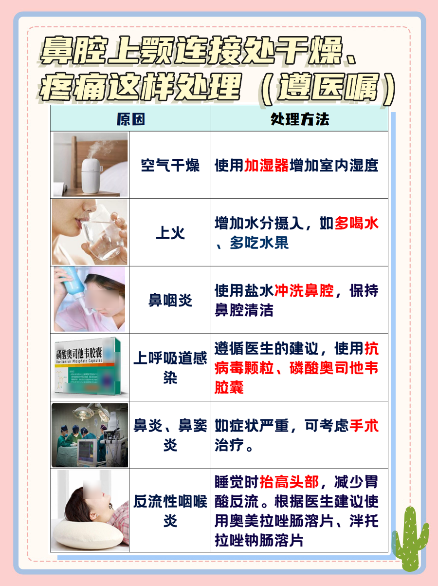 医生揭秘：鼻腔上颚连接处干燥疼痛是何原因