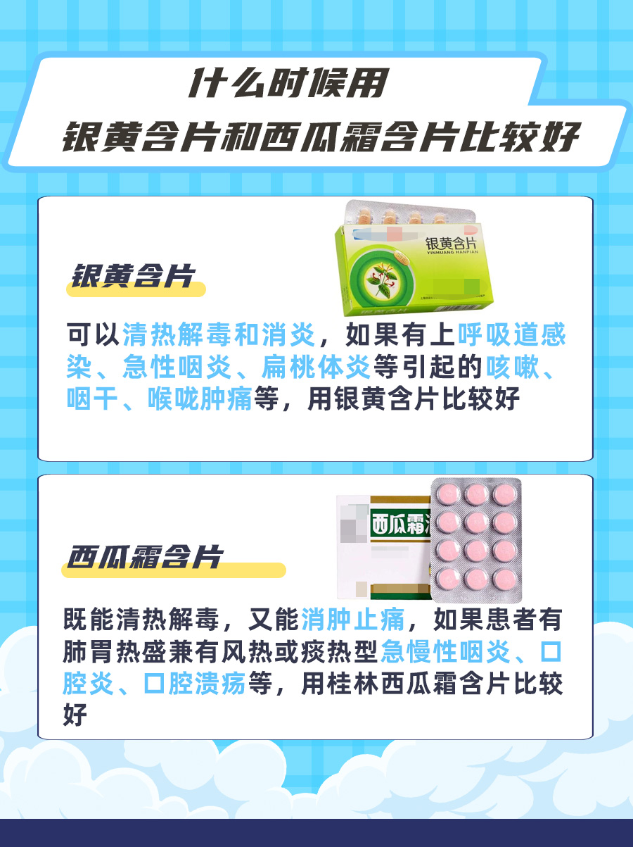 银黄含片OR西瓜霜含片，哪个好?