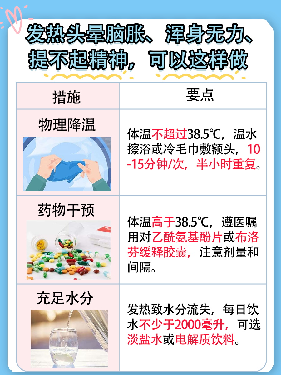 解密发热伴随症状：头晕无力应对法